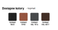 Kolory RAL powłoka topmat