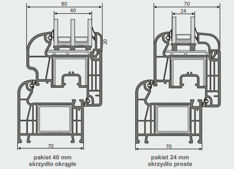 Okno PVC Clasictherm Sonarol