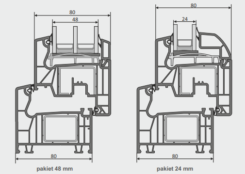 Okno PVC Moderntherm Sonarol